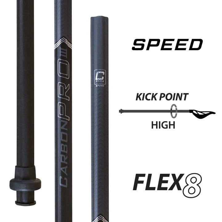ECD  Carbon Pro 3.0- Speed