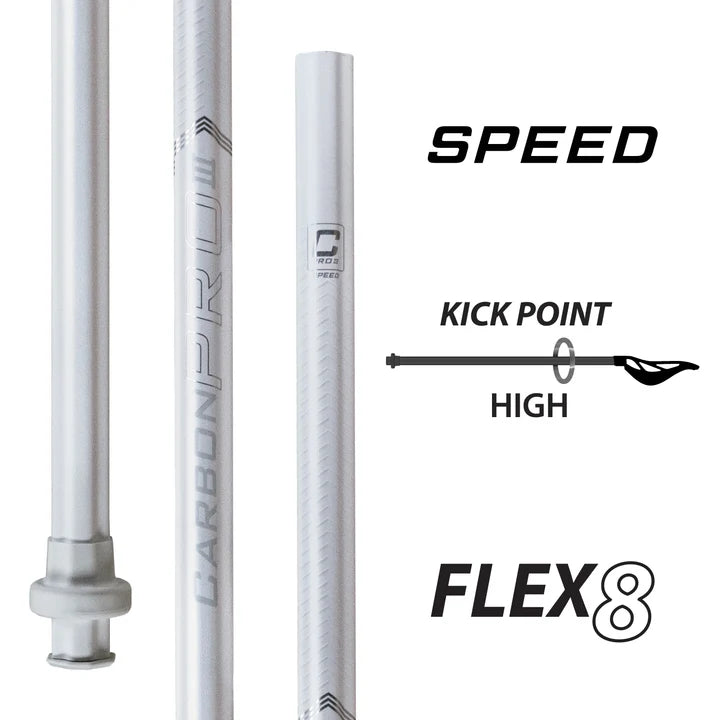 ECD  Carbon Pro 3.0- Speed